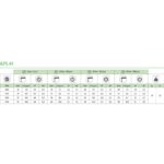 Pompa a Membrana Comet APS 41 – Pompa Alta Pressione 3 Membrane 41 l/min 40 Bar per Atomizzatori e Impianti di Irrorazione Agricola