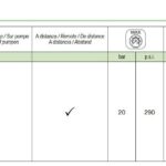 Gruppo Comando Sirius 2V VR POM-30Bar-Portata 40Lt/Min-0.9Kg-Per Comet P48