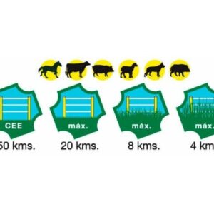 Elettrificatore AMA BT300 A Batteria 12V-Energia 2 Joule-Lunghezza Recinto 20 KM
