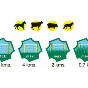 Elettrificatore AMA AC 1000 Alimentanzione 230V-Energia 1,5 Joule-Lunghezza Recinto 12 Km