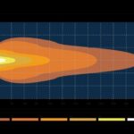 Fanale Faro Proiettore a Led Trattore Fiat Serie 46, 66, 80, 90-Riferimento Originale 5138349-205 mm x 165 mm