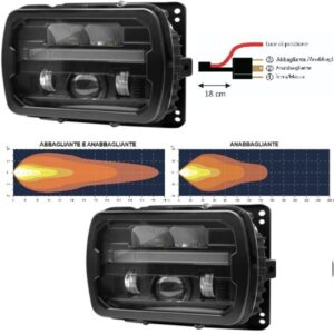 Coppia Fanali Faro Proiettori a Led Trattore Fiat Serie 46, 66, 80, 90-Riferimento Originale 5138349